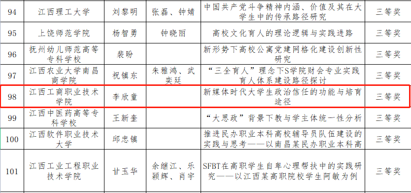 正在上傳... 正在上傳...