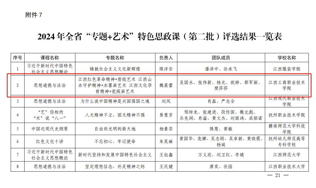 正在上傳...