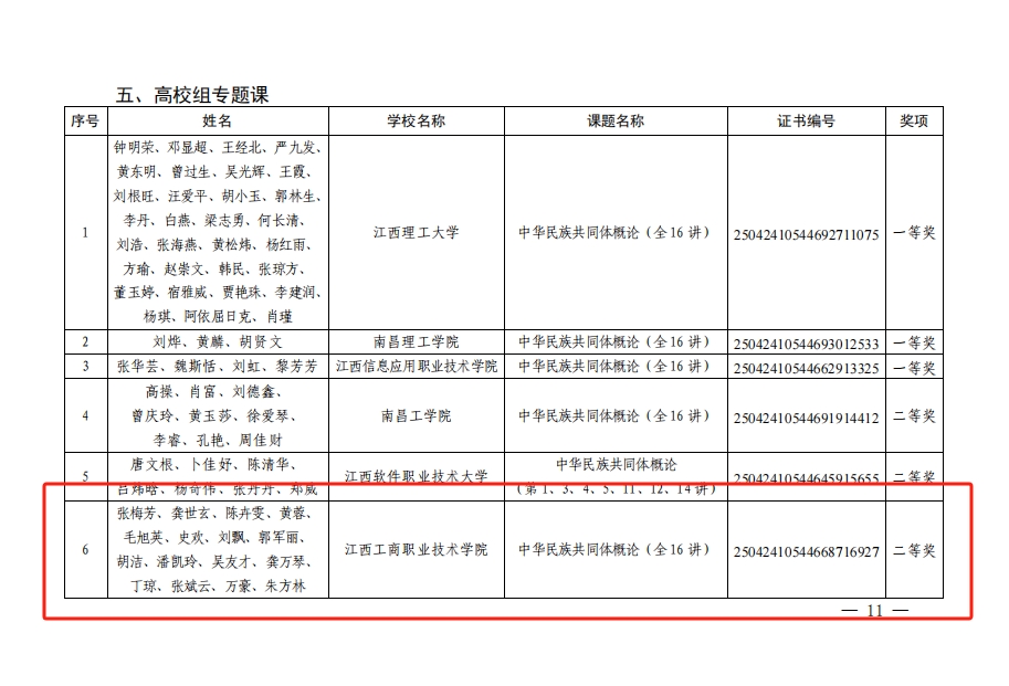 正在上傳...