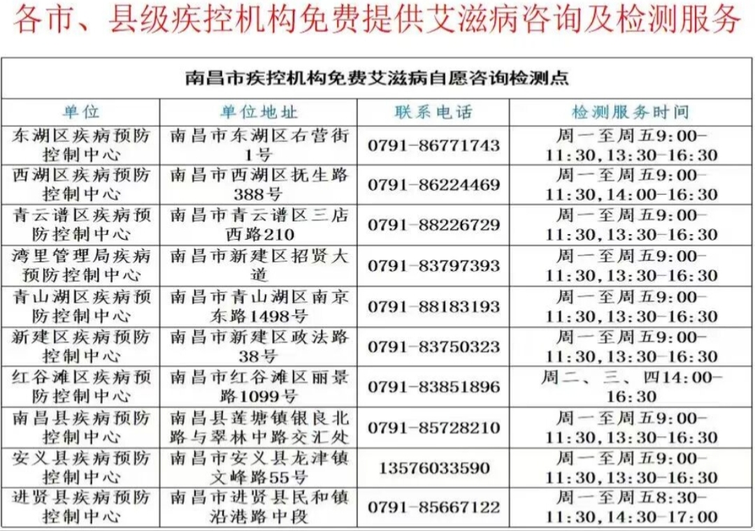 正在上傳...