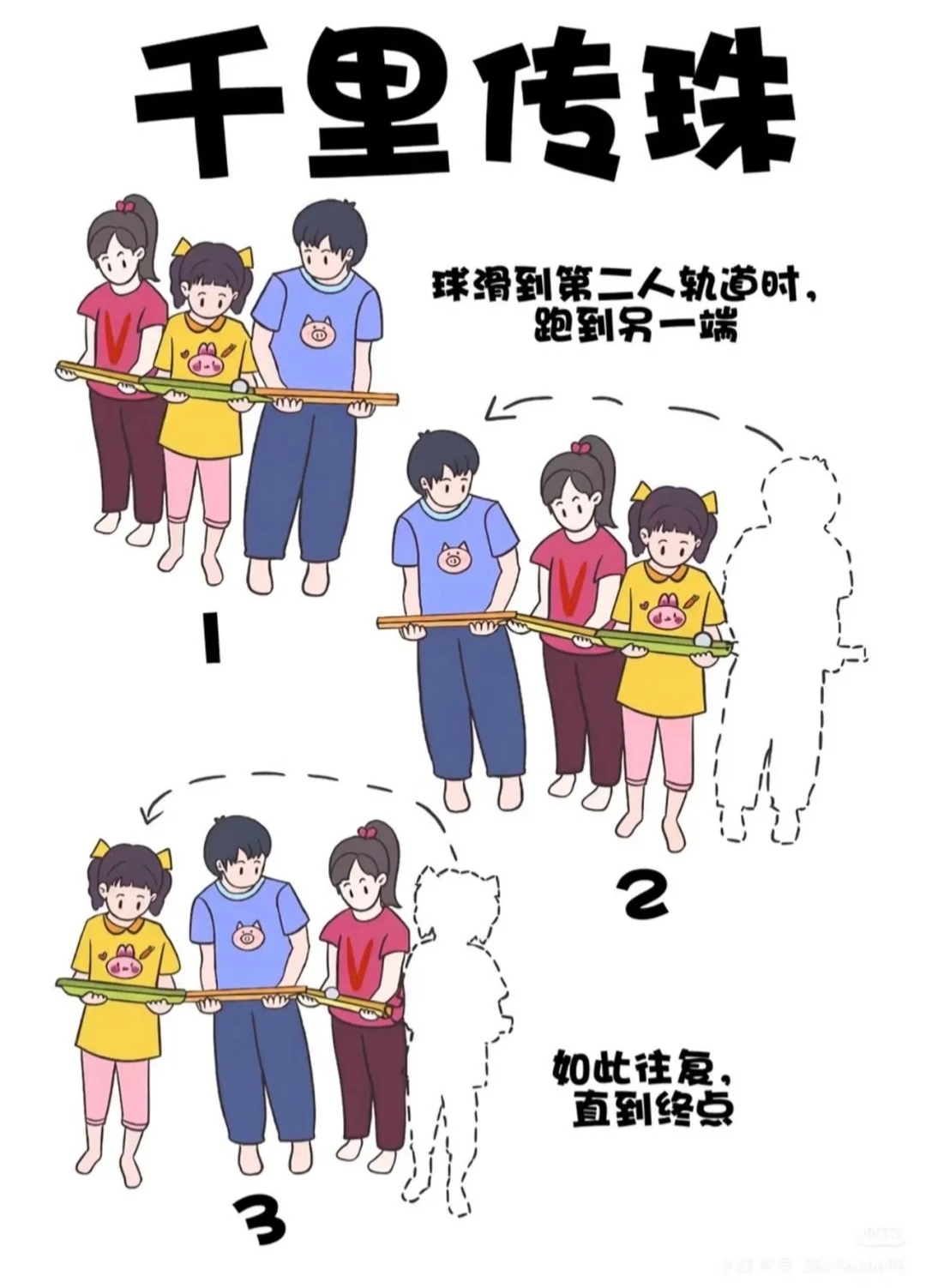 正在上傳...